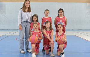 ROUANS BASKET CLUB vs U9F (2016)