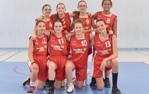 UNION BASKET LOGNE vs U15F