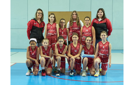 U13F